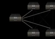 英伟达推出Spectrum-XGS Ethernet技术：重构分布式AI计算的“神经脉络”
